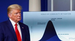 ترامب كما يبدو مستعد